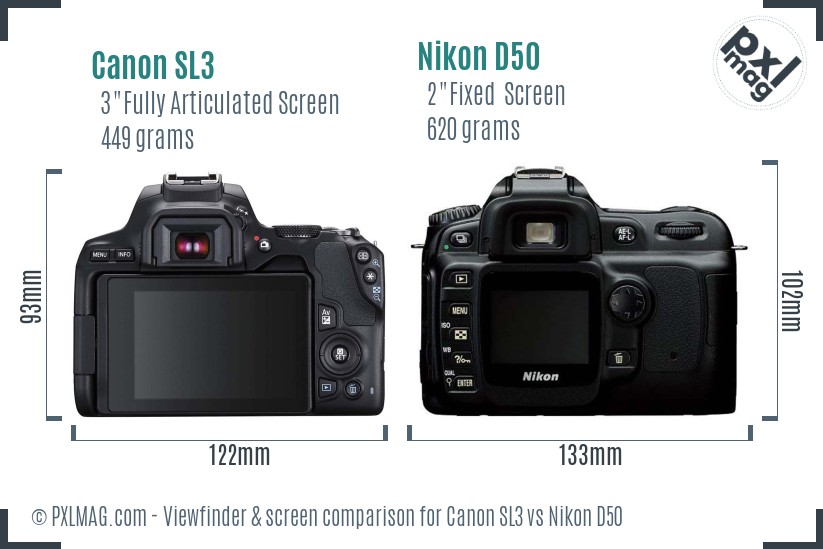 Canon SL3 vs Nikon D50 Screen and Viewfinder comparison