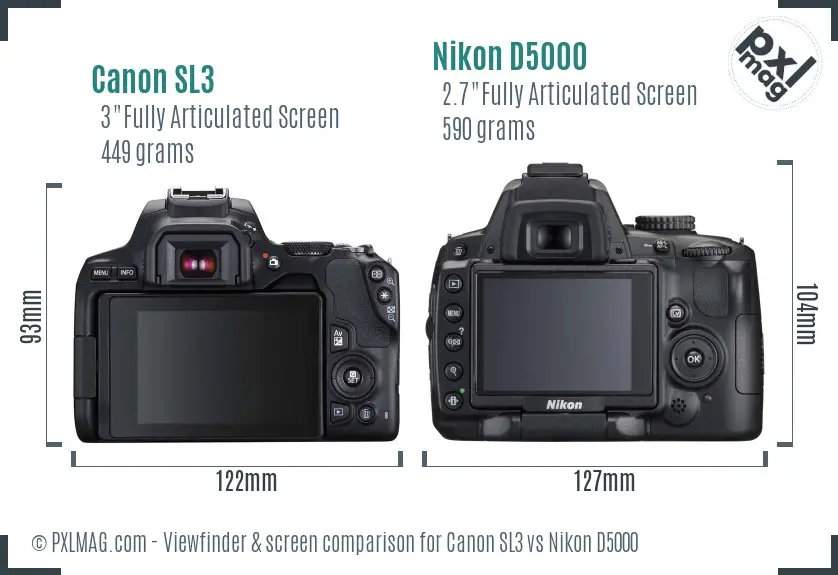 Canon SL3 vs Nikon D5000 Screen and Viewfinder comparison