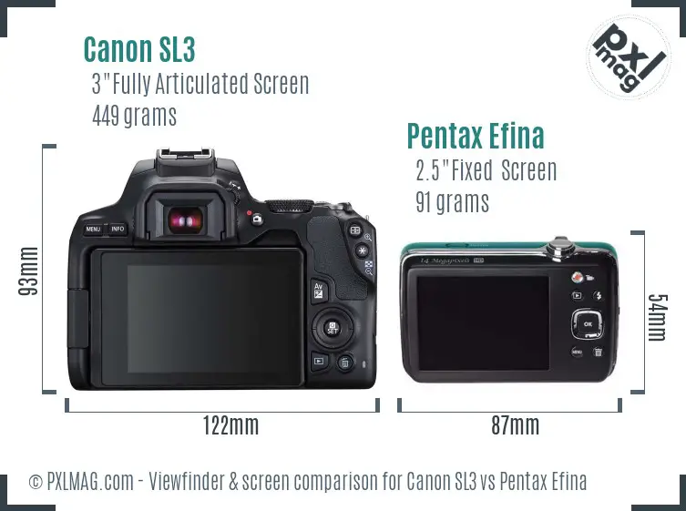Canon SL3 vs Pentax Efina Screen and Viewfinder comparison