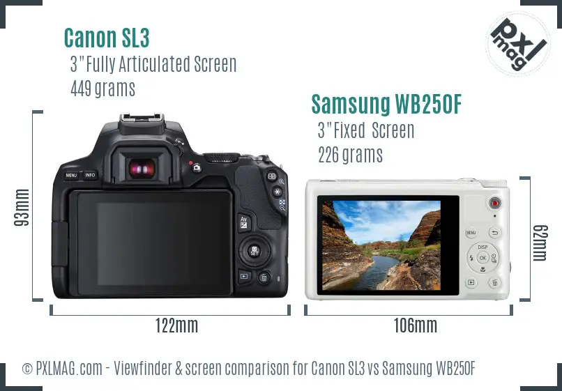 Canon SL3 vs Samsung WB250F Screen and Viewfinder comparison