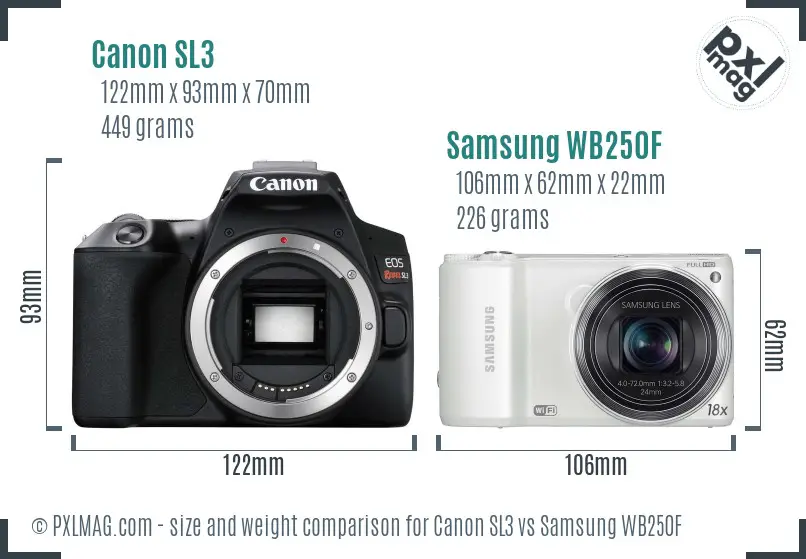 Canon SL3 vs Samsung WB250F size comparison