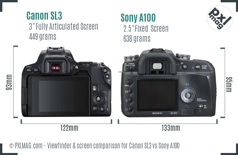 Canon SL3 vs Sony A100 Screen and Viewfinder comparison
