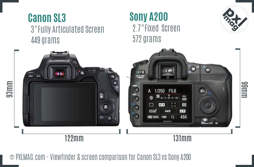 Canon SL3 vs Sony A200 Screen and Viewfinder comparison