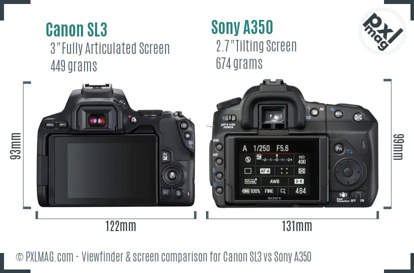Canon SL3 vs Sony A350 Screen and Viewfinder comparison