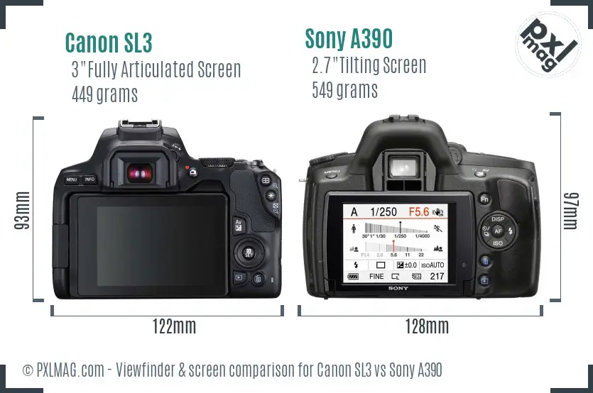 Canon SL3 vs Sony A390 Screen and Viewfinder comparison