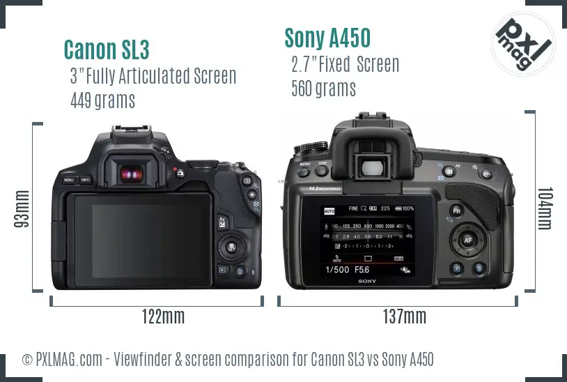 Canon SL3 vs Sony A450 Screen and Viewfinder comparison
