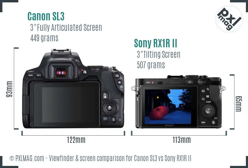 Canon SL3 vs Sony RX1R II Screen and Viewfinder comparison