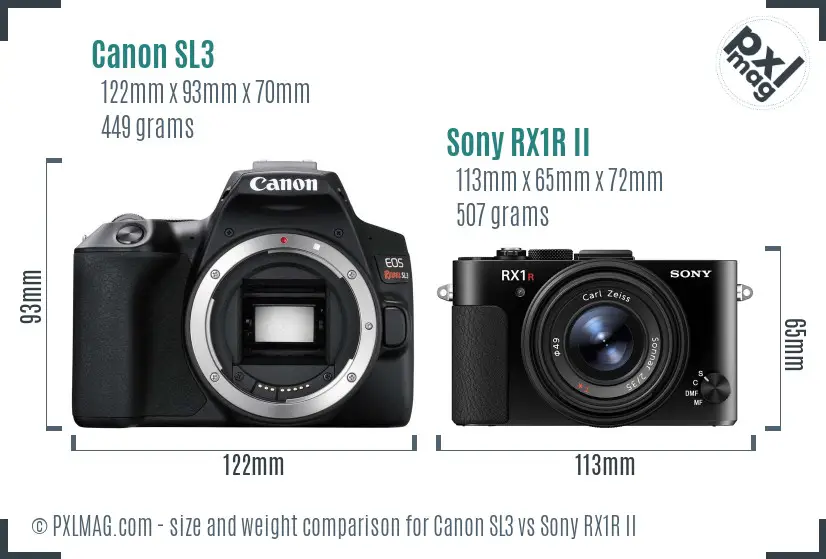 Canon SL3 vs Sony RX1R II size comparison