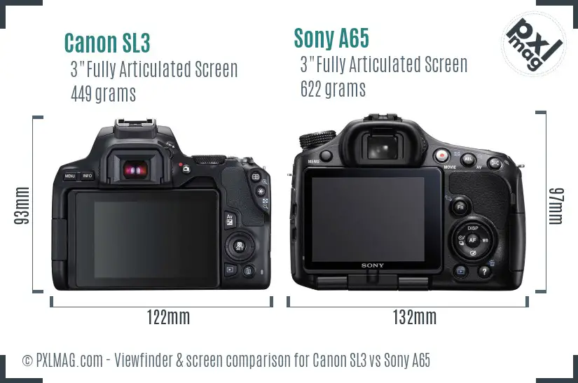 Canon SL3 vs Sony A65 Screen and Viewfinder comparison