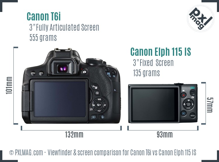 Canon T6i vs Canon Elph 115 IS Screen and Viewfinder comparison