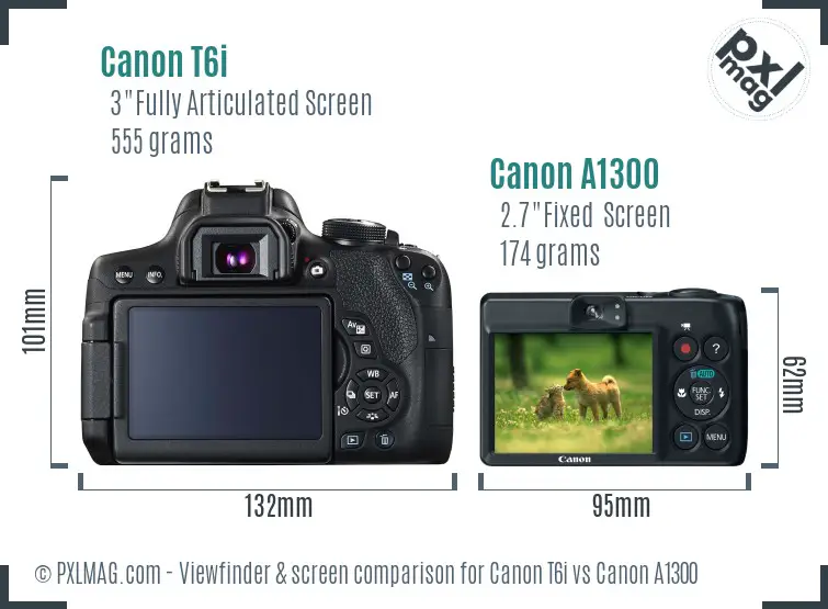 Canon T6i vs Canon A1300 Screen and Viewfinder comparison