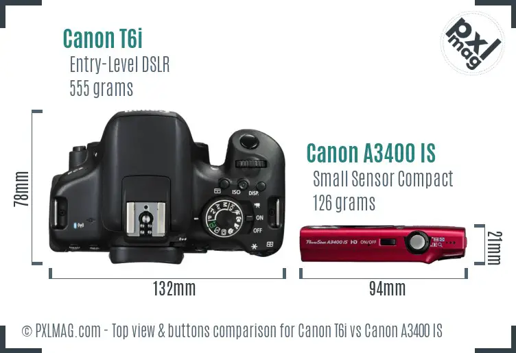Top view design and control layout comparison