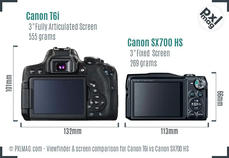 Canon T6i vs Canon SX700 HS Screen and Viewfinder comparison