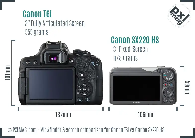 Canon T6i vs Canon SX220 HS Screen and Viewfinder comparison