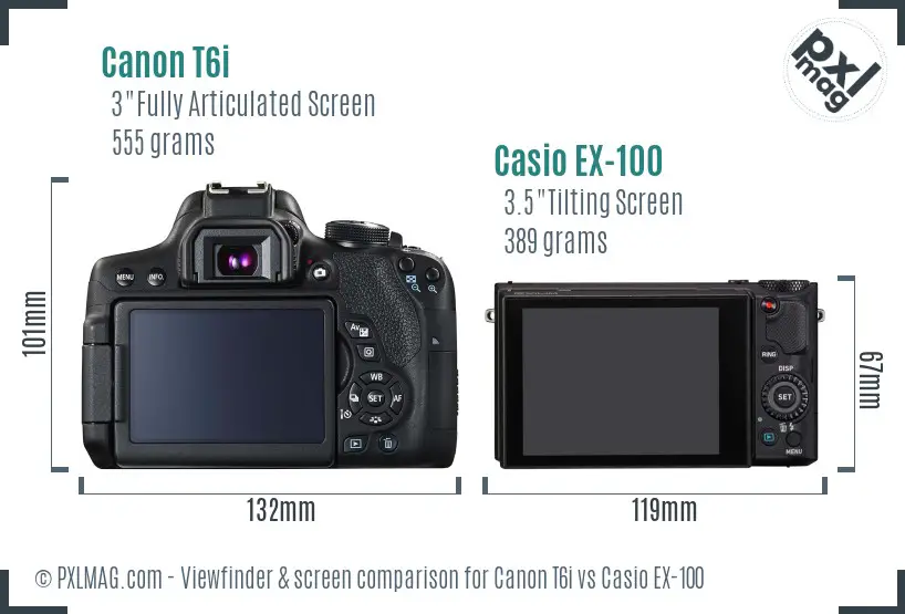 Canon T6i vs Casio EX-100 Screen and Viewfinder comparison