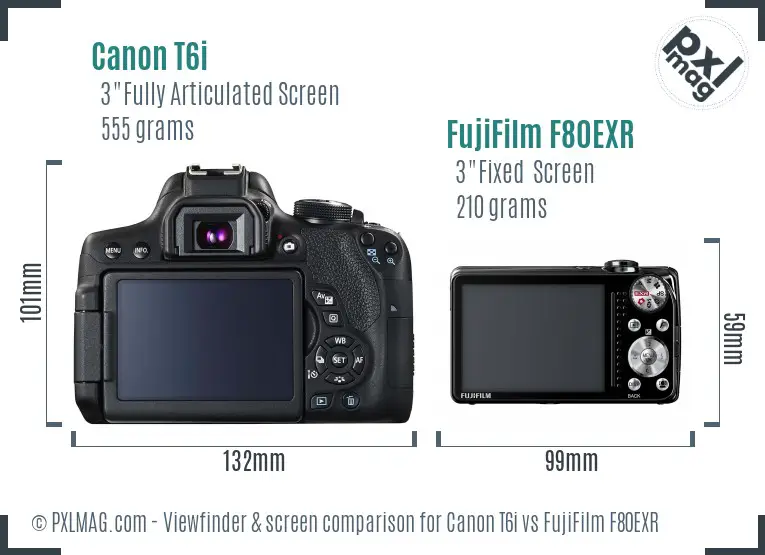 Canon T6i vs FujiFilm F80EXR Screen and Viewfinder comparison