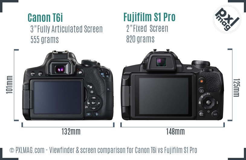 Canon T6i vs Fujifilm S1 Pro Screen and Viewfinder comparison
