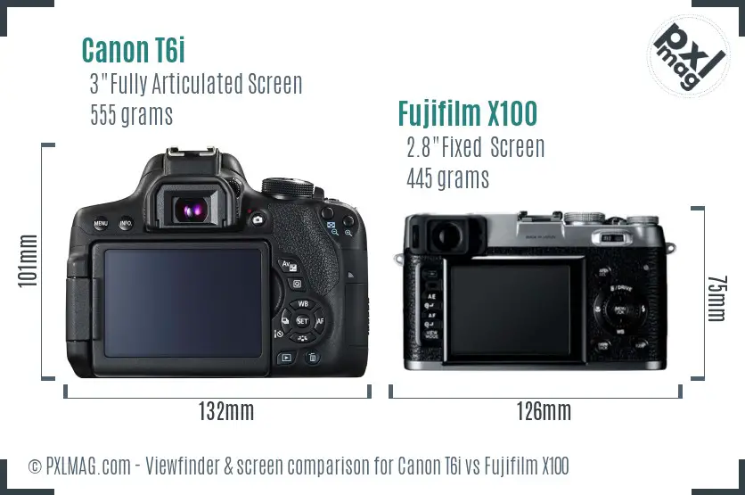 Canon T6i vs Fujifilm X100 Screen and Viewfinder comparison