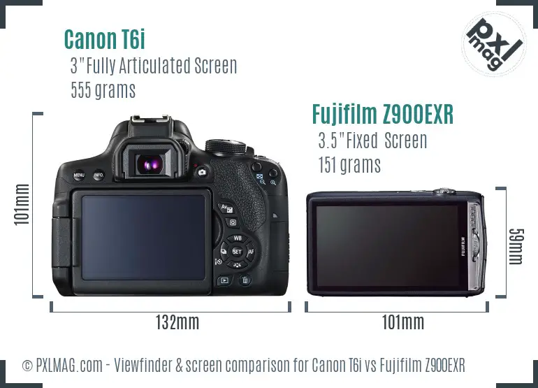 LCD screen and interface comparison