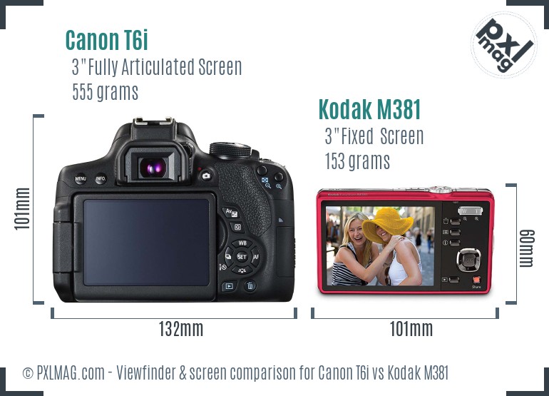 Canon T6i vs Kodak M381 Screen and Viewfinder comparison