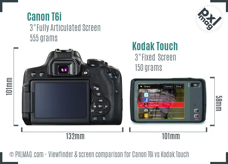 Canon T6i vs Kodak Touch Screen and Viewfinder comparison