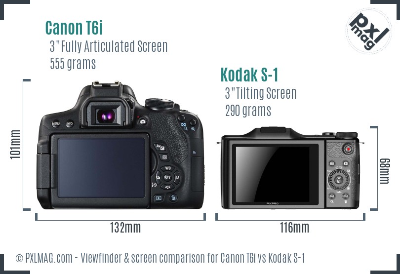 Canon T6i vs Kodak S-1 Screen and Viewfinder comparison