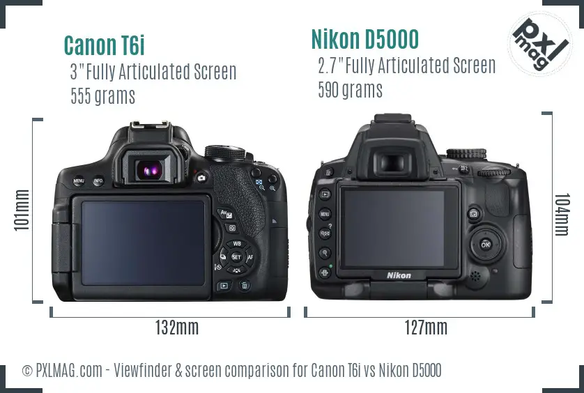 Canon T6i vs Nikon D5000 Screen and Viewfinder comparison