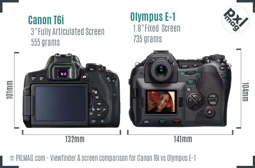 Back LCD screen and interface differences