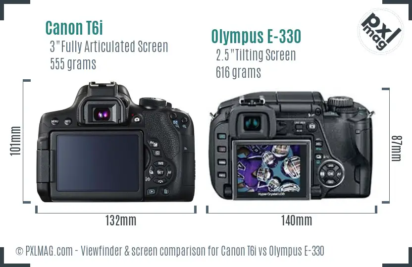 Canon T6i vs Olympus E-330 Screen and Viewfinder comparison Canon T6i vs Olympus E-330 Screen and Viewfinder comparison