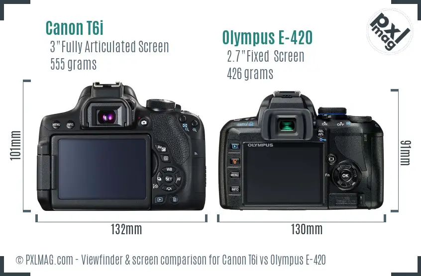 Canon T6i vs Olympus E-420 Screen and Viewfinder comparison