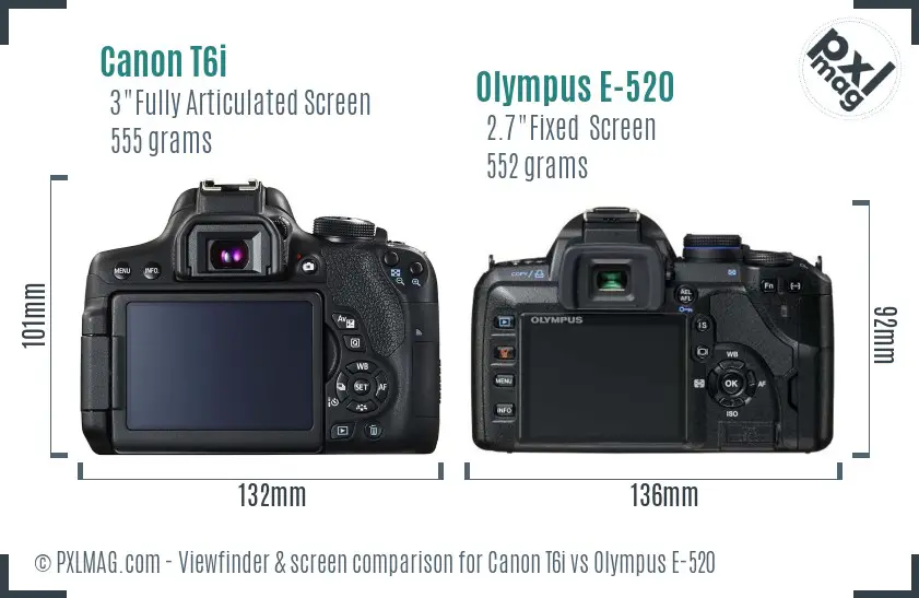 Canon T6i vs Olympus E-520 Screen and Viewfinder comparison