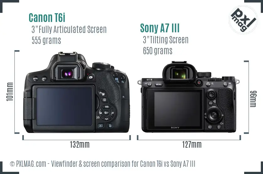 Canon T6i vs Sony A7 III Screen and Viewfinder comparison