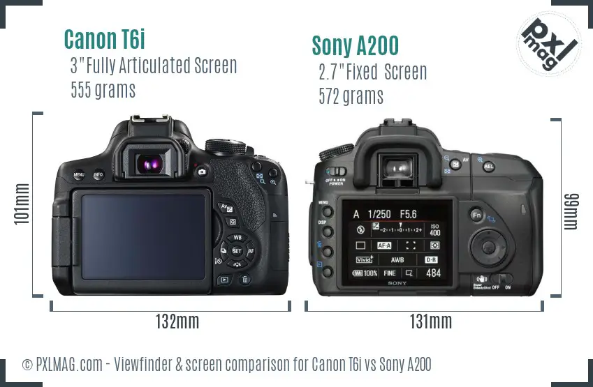 Canon T6i vs Sony A200 Screen and Viewfinder comparison