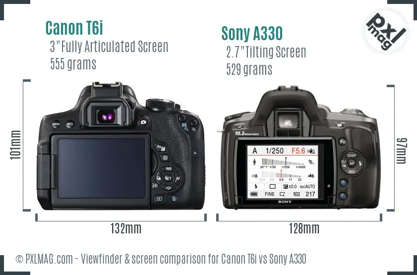 Canon T6i vs Sony A330 Screen and Viewfinder comparison