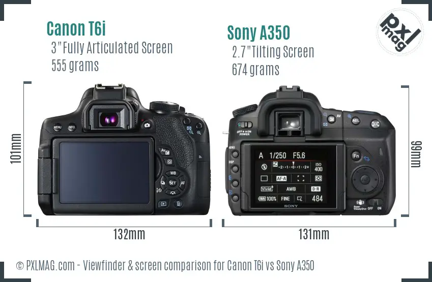 Canon T6i vs Sony A350 Screen and Viewfinder comparison