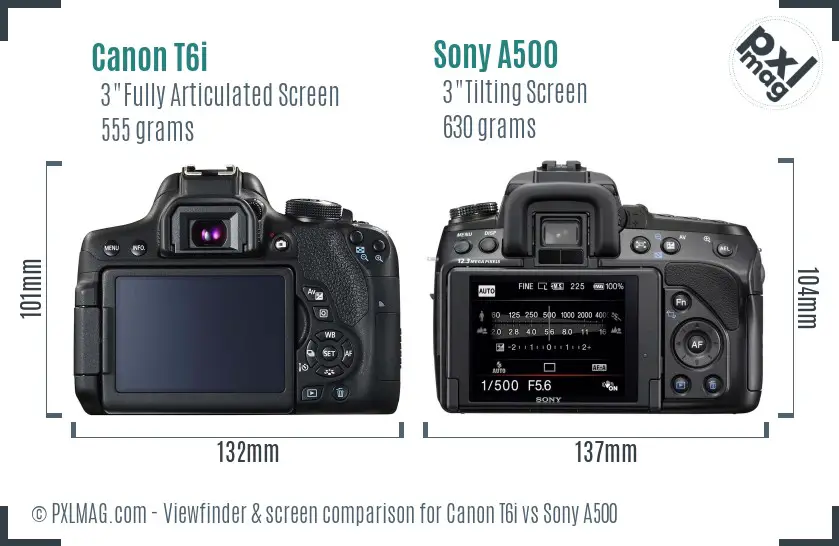 Canon T6i vs Sony A500 Screen and Viewfinder comparison