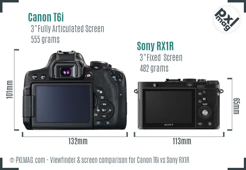 Canon T6i vs Sony RX1R Screen and Viewfinder comparison