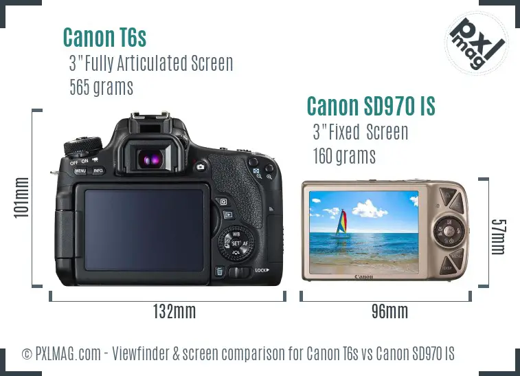 Canon T6s vs Canon SD970 IS Screen and Viewfinder comparison