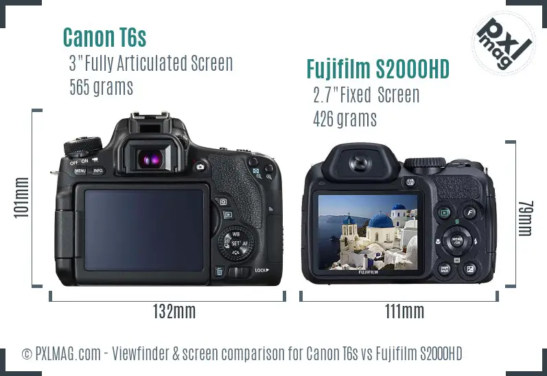 Canon T6s vs Fujifilm S2000HD Screen and Viewfinder comparison