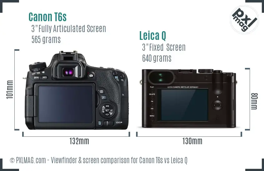 Canon T6s vs Leica Q Screen and Viewfinder comparison