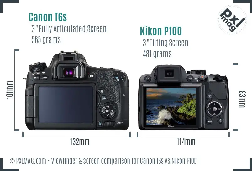 Canon T6s vs Nikon P100 Screen and Viewfinder comparison
