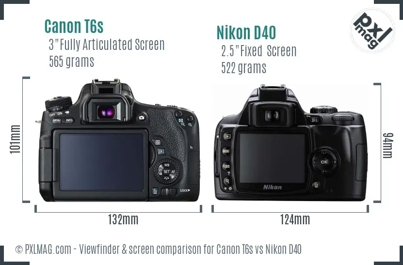 Canon T6s vs Nikon D40 Screen and Viewfinder comparison