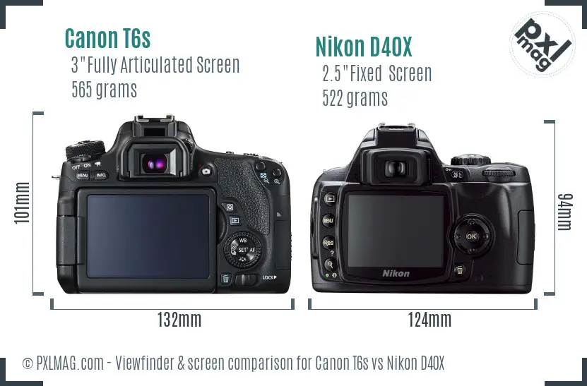 Canon T6s vs Nikon D40X Screen and Viewfinder comparison