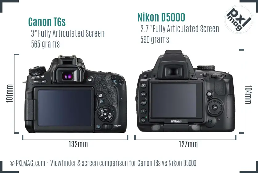 Canon T6s vs Nikon D5000 Screen and Viewfinder comparison