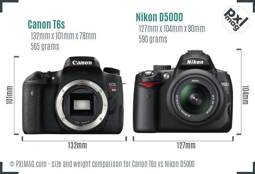 Canon T6s vs Nikon D5000 size comparison