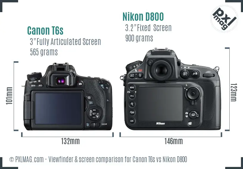 Canon T6s vs Nikon D800 Screen and Viewfinder comparison