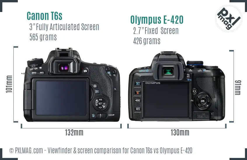 Canon T6s vs Olympus E-420 Screen and Viewfinder comparison