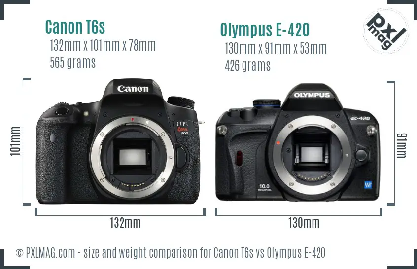 Canon T6s vs Olympus E-420 size comparison