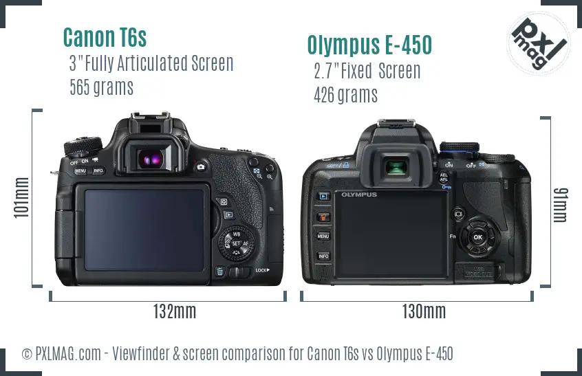 Canon T6s vs Olympus E-450 Screen and Viewfinder comparison