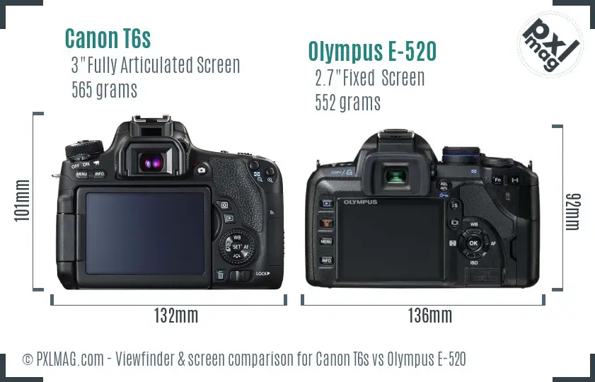 Canon T6s vs Olympus E-520 Screen and Viewfinder comparison